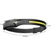 LED USB fejlámpa Trizand 21652