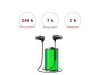 Bluetooth sport fülhallgató - fekete