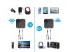 KN319 2 az 1 ben Bluetooth Audio Adapter – Jack Csatlakozós Adó és Vevő