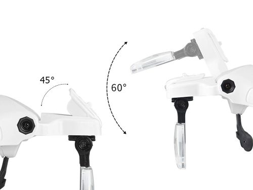 LED-es nagyítószemüveg 5 cserélhető lencsével, 1×–3,5×, 4 LED