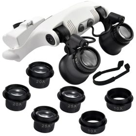   Órás nagyítószemüveg 8 cserélhető lencsével, 10×–25×, 2 LED