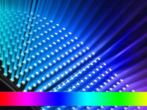 Rugalmas LED Mátrix Panel – Gesztusjelző és Görgető Szöveg Kijelző Szélvédőre, kirakatba, 5V, USB